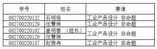7496a997ac2453dd0eddf340797cdce.jpg